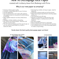 Thumbnail for REDESIGN A1 DECOUPAGE RICE PAPER (MULBERRY TISSUE PAPER) – FAMILY MOMENT 23.4″X33.1″