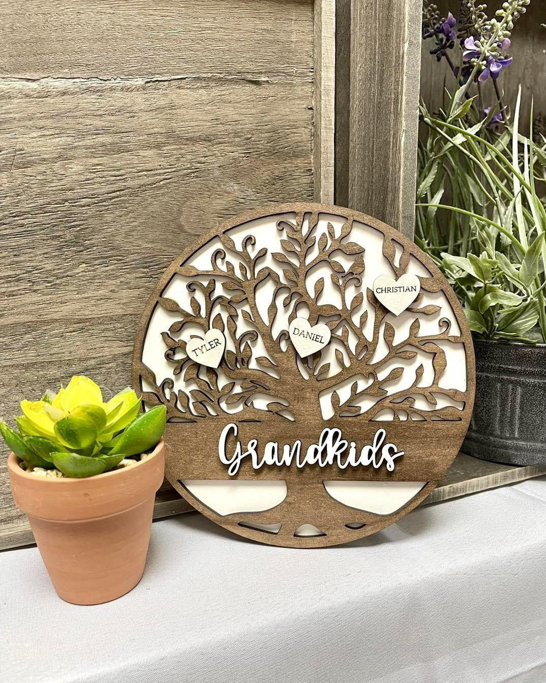 Family Tree Choose “Grandkids” or “Our Family”